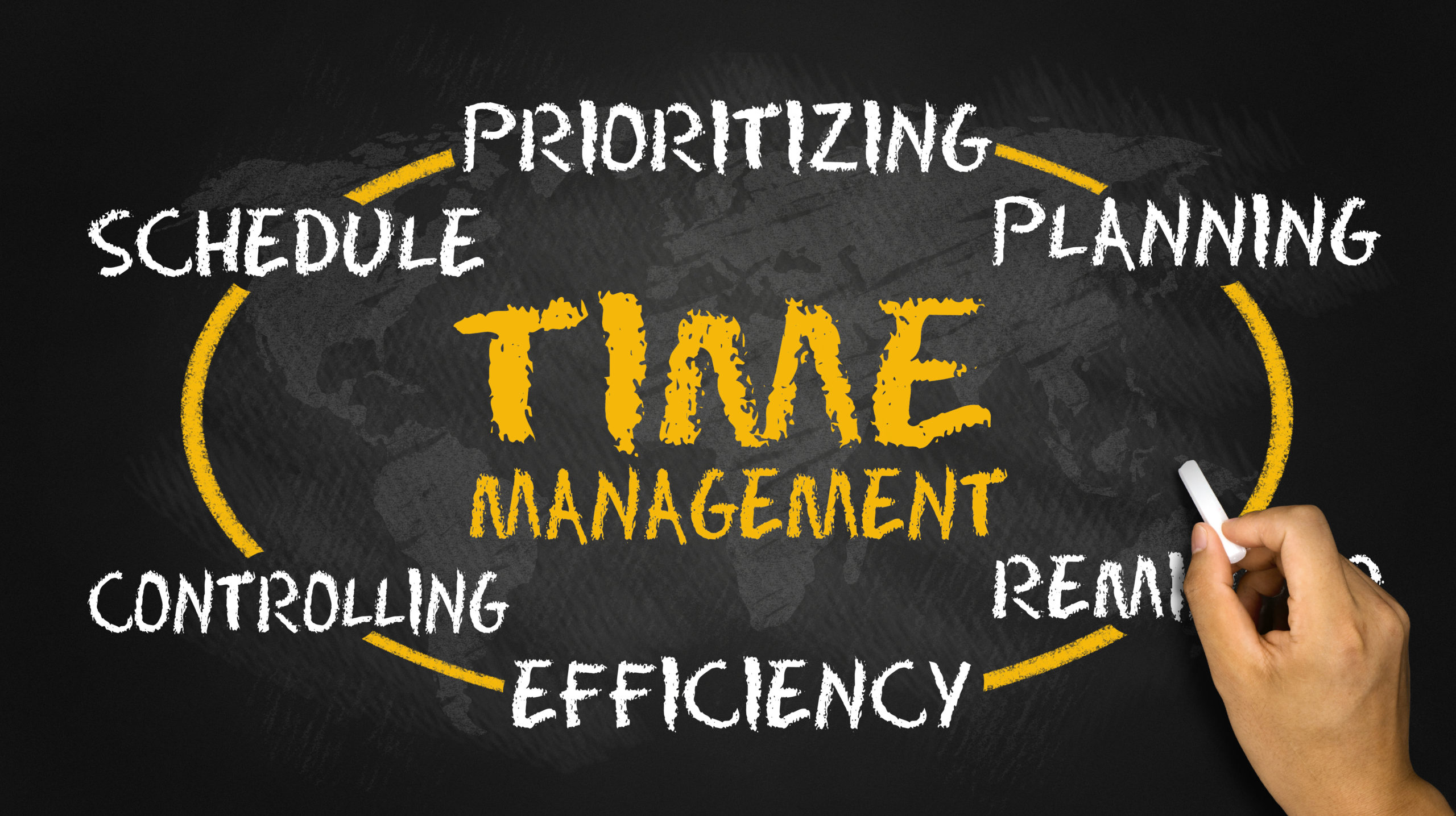 time management process circle concept on blackboard