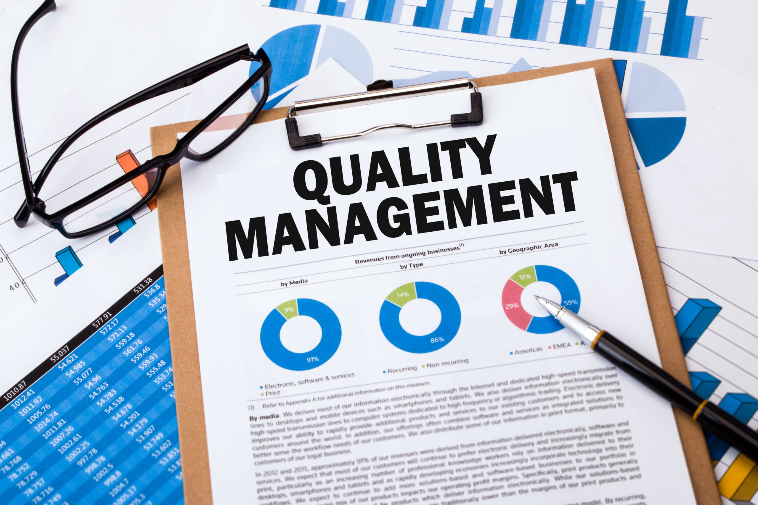 quality management